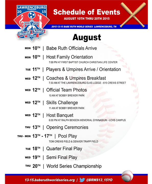 Ruth Baseball Age Chart 2018