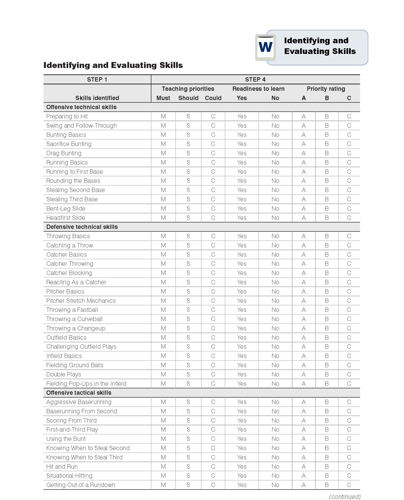 Baseball Charting Sheets